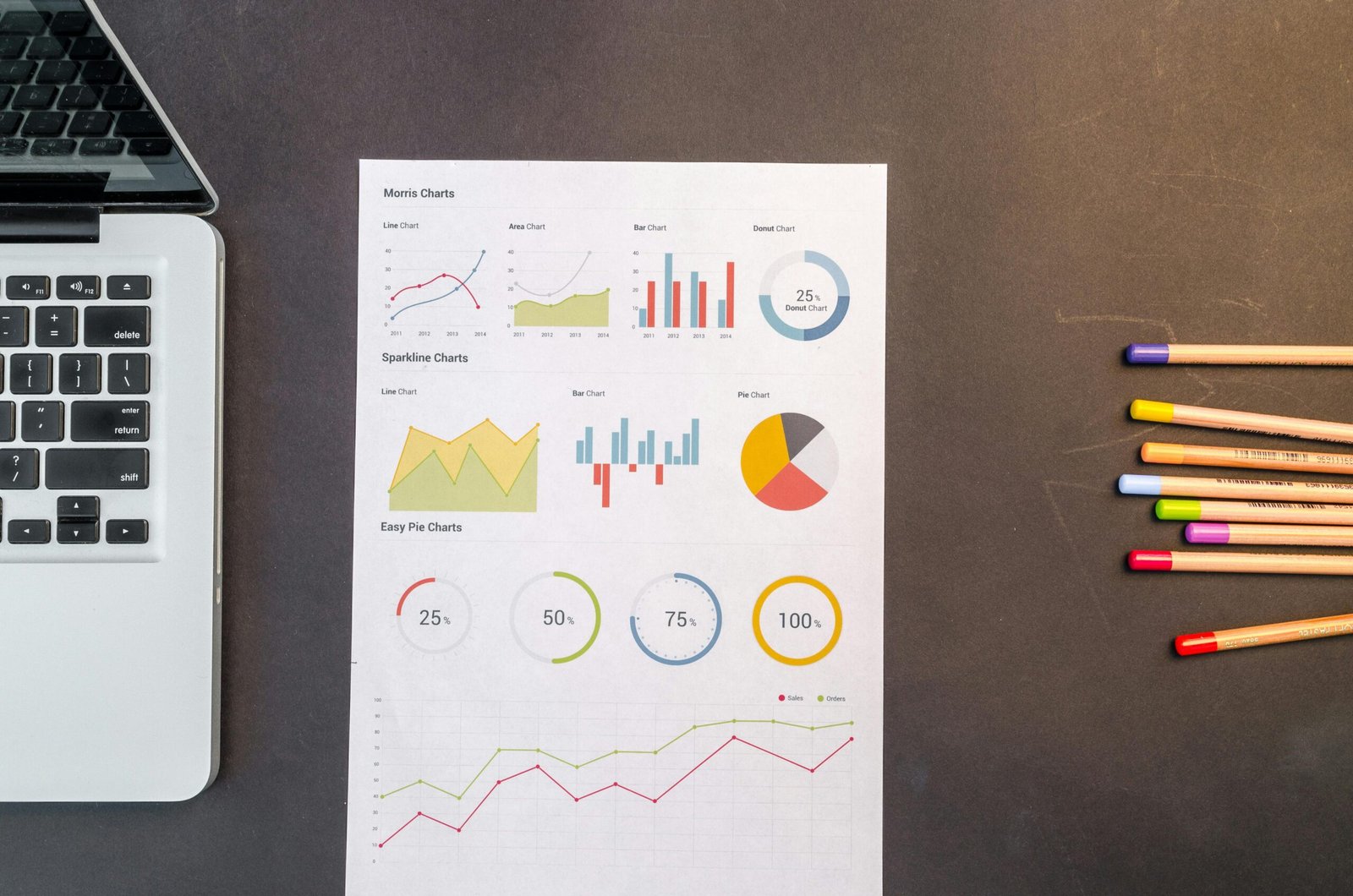 Power BI vs Excel: What Beginners Should Learn First (2026)